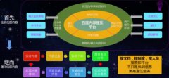 至是悄然话和一段歌声